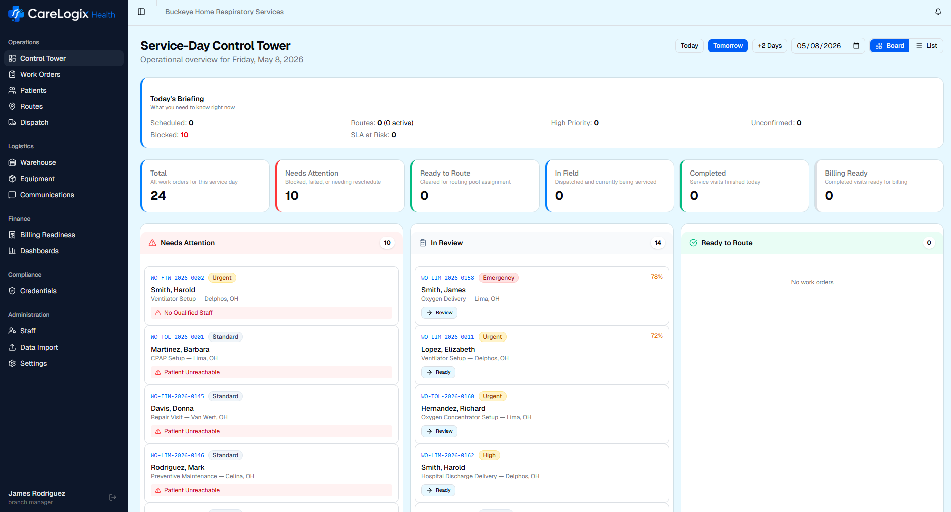 CareLogix Health control tower dashboard showing work order status pipeline with readiness scores